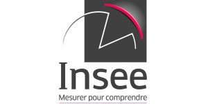Réviser un bail commercial